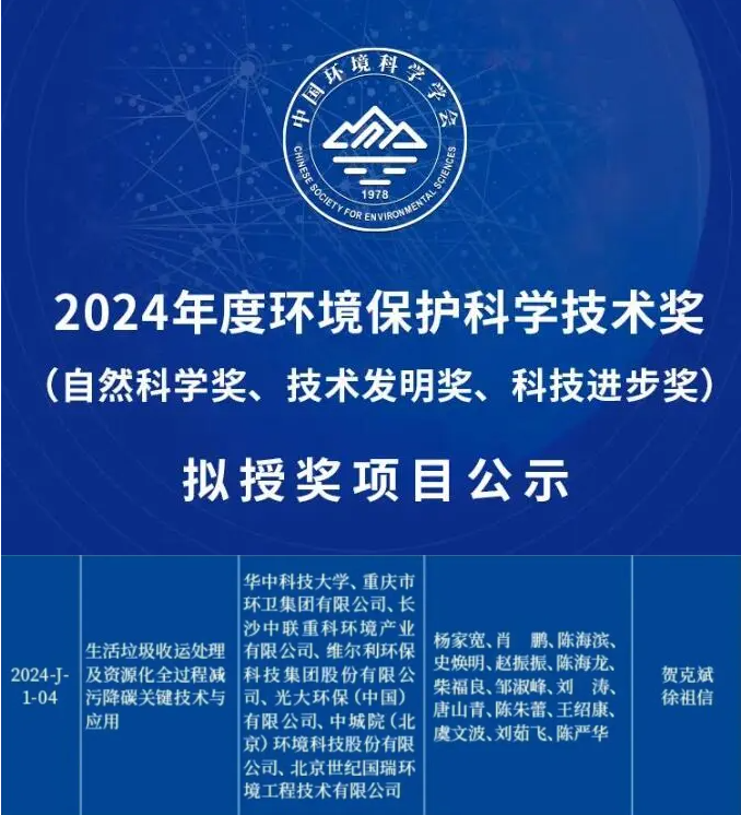 喜获科技进步一等奖！ ■十大网投正规信誉官网 ■十大网投靠谱平台 环境引领生活垃圾减污降碳新技术